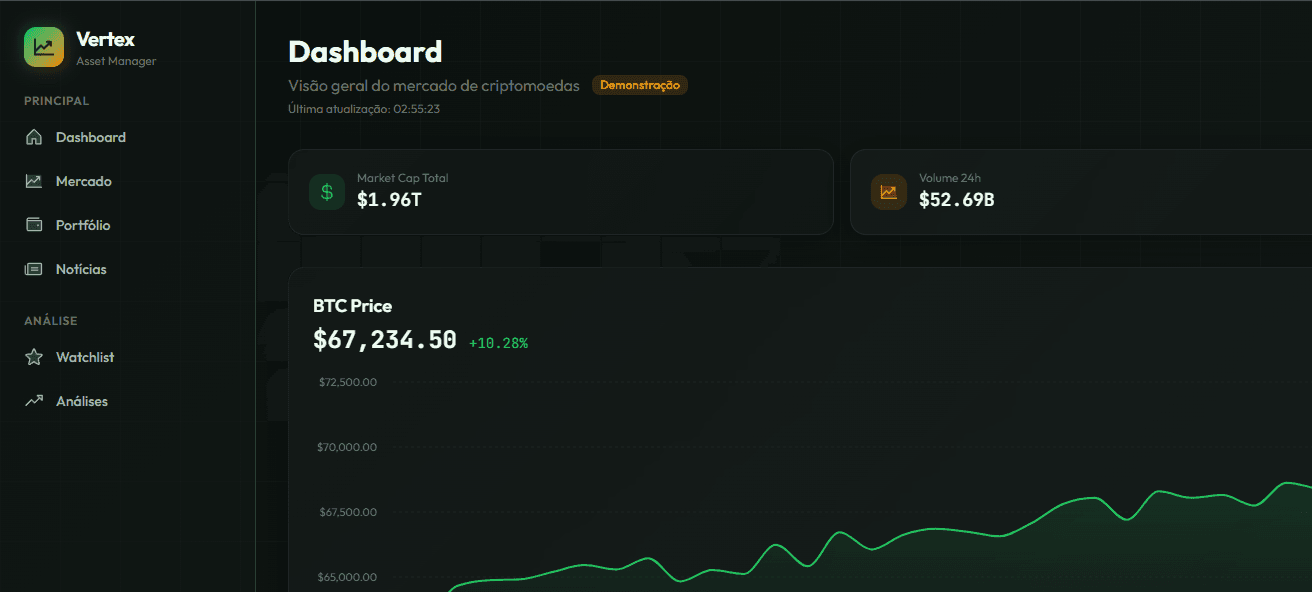 Prévia do projeto Vertex